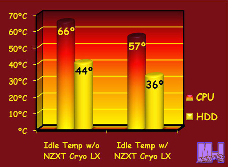 NZXT Cryo LX Notebook Cooler Laptop Cooler, NZXT 4