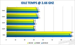 Cooler Master V10 Hybrid T.E.C. CPU Cooler Cooler Master, CPU Cooler 3