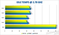 Cooler Master V10 Hybrid T.E.C. CPU Cooler Cooler Master, CPU Cooler 5