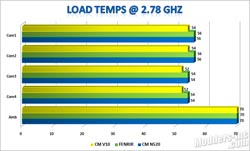 Cooler Master V10 Hybrid T.E.C. CPU Cooler Cooler Master, CPU Cooler 6