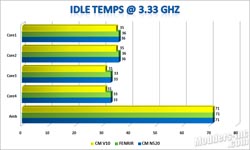 Cooler Master V10 Hybrid T.E.C. CPU Cooler Cooler Master, CPU Cooler 9