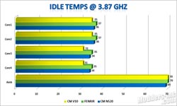 Cooler Master V10 Hybrid T.E.C. CPU Cooler Cooler Master, CPU Cooler 13