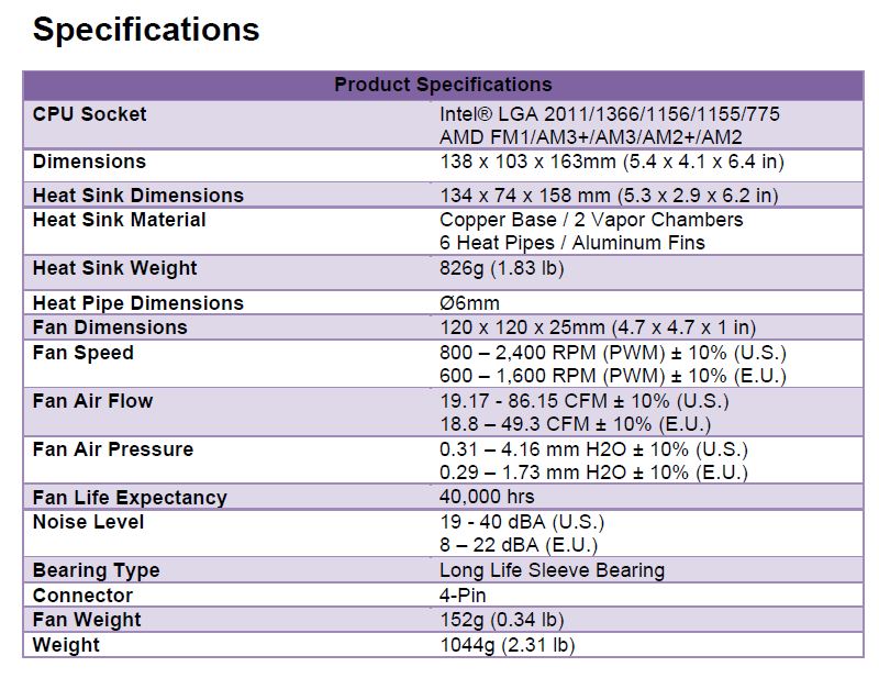 Cooler Master TPC-812 CPU Cooler Cooler Master, CPU Cooler, TPC-812 3