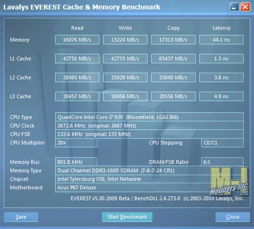 G.Skill ECO DDR3-1600 (PC3 12800) Desktop Memory DDR3-1600, G.Skill, Memory 6