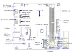 Jetway NC63-330-LF Mini ITX Motherboard Jetway, Mini-ITX, Motherboard 9