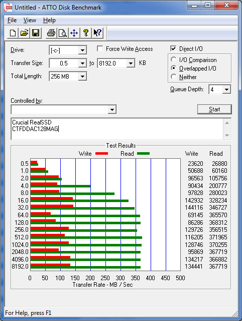 Patriot Pyro SATA III 120GB SSD 2