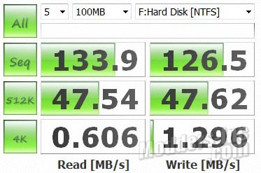 Seagate Barracuda ES.2 750GB Hard Drive Barracuda, Hard Drive, Seagate 2