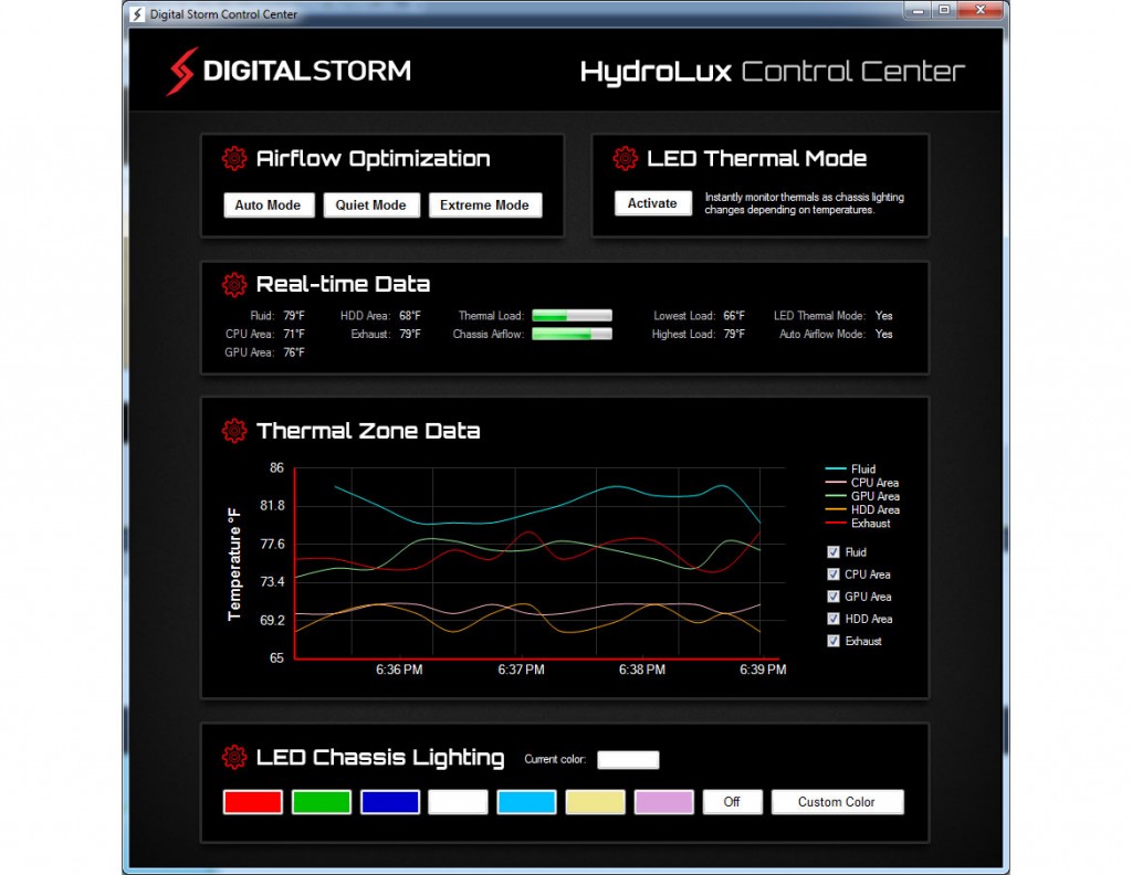 Digital Storm Unveils HydroLux - The New Standard in PC Cooling