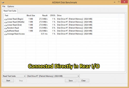 USB Direct Benchmark