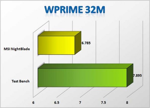 wprime-1