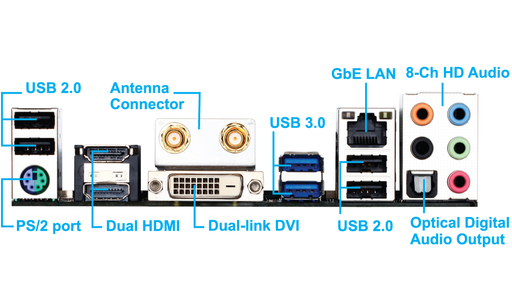 Gigabyte_A88XN9032_big