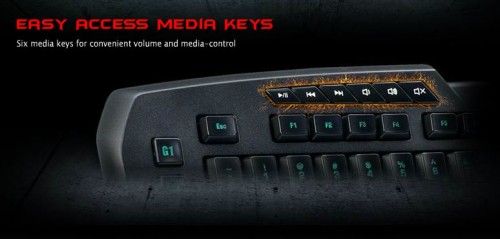 Mediakeys