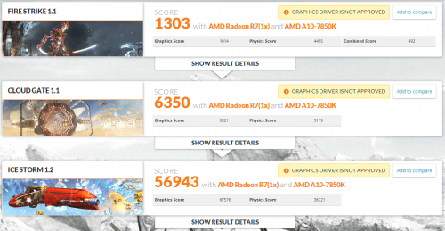 F2A88XN-WIFI_3dmark