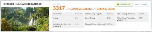 F2A88XN-WIFI_PCMark_Baseline2_openCL