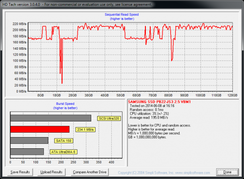 F2A88XN-WIFI_hdtach3