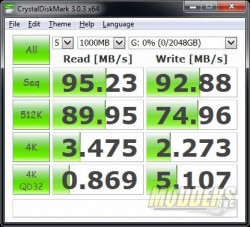 iscsi-no-lag