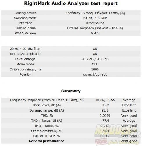 audio-192