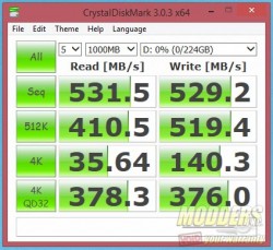 Kingston HyperX Savage SSD Review: SATA Beast Mode HyperX, Kingston, MLC, phison 3110, SATA, savage, SSD, USB 3.0 1