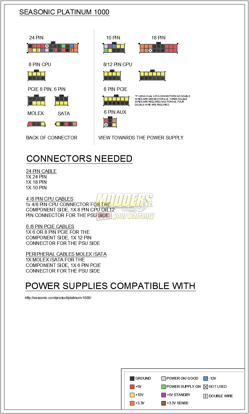Power Supply Pinout Repository - Of 9 - Inc