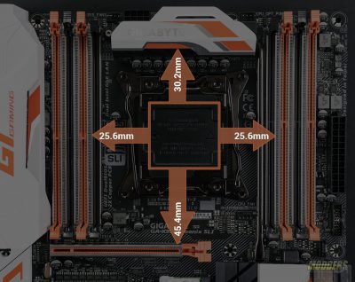 X99 Phoenix SLI