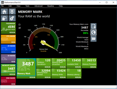 Patriot Viper LED Series DDR4 3000 MHz Memory Review ddr4, Memory, Patriot, RAM, viper, VIPER LED Series 12