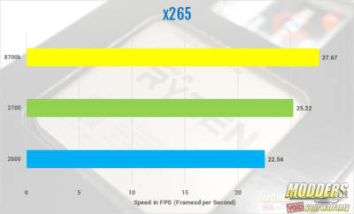 ASUS TUF X470-Plus Gaming Motherboard Review ASUS, ASUS Motherboards, Motherboard, tuf, TUF Gaming, X470, X470-Plus 2