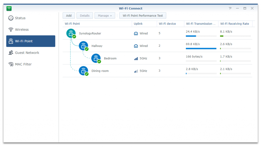 Synology New Mesh Router Router, Synology 4