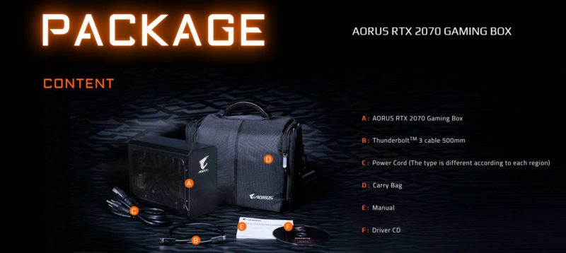 GIGABYTE Releases the AORUS RTX 2070 Gaming Box Aorus, Gigabyte, RTX 2070 3