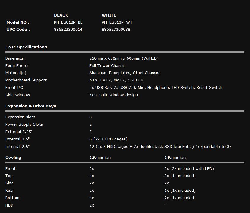 Phanteks Enthoo Primo Ultimate Chassis Review and Build ADATA, Case Window, Corsair, ECS, Enthoo, Enthoo Primo, Full Tower, MONSOON Water Cooling, Performance-PCs, Phanteks, Sapphire, Thermaltake, Water Cooling 1