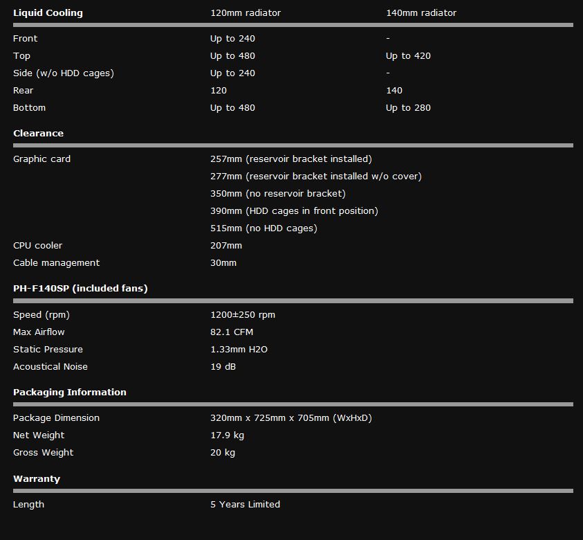 Phanteks Enthoo Primo Ultimate Chassis Review and Build ADATA, Case Window, Corsair, ECS, Enthoo, Enthoo Primo, Full Tower, MONSOON Water Cooling, Performance-PCs, Phanteks, Sapphire, Thermaltake, Water Cooling 2