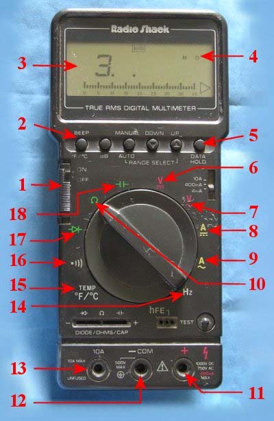 Modding and Multimeters 1