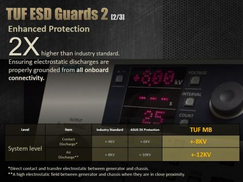 ASUS Announces TUF Trooper B85 ASUS, b85, Intel, trooper, tuf 7