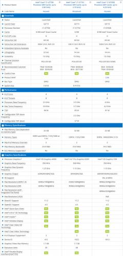 Intel Core i7-6700K Review: Inching Toward Extreme i7-6700k, Intel, overclocking, shark bay, skylake, z170 1