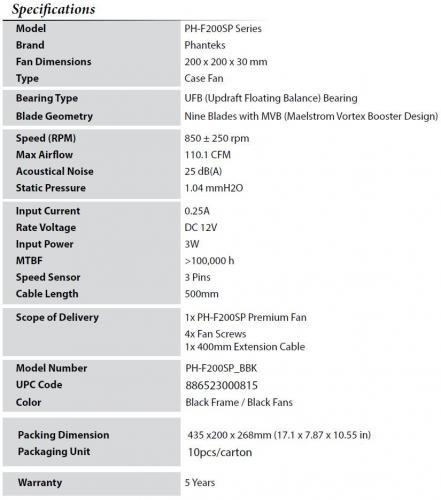 Phanteks Premium MP and SP Series Fans Launched black, cooling, f120mp, f140mp, f140sp, f200sp, Fans, phantkes 9