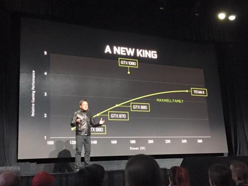 NVIDIA Announces GTX 1080 for $599 and GTX 1070 for $379, Faster than SLI 980's dreamhack, gtx 1080, Nvidia, pascal 4