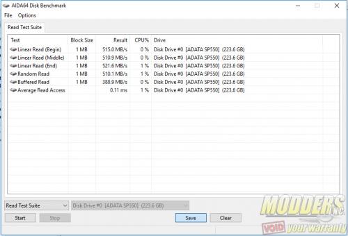 ADATA SP550 75% Full AIDA64 Read Test Suite