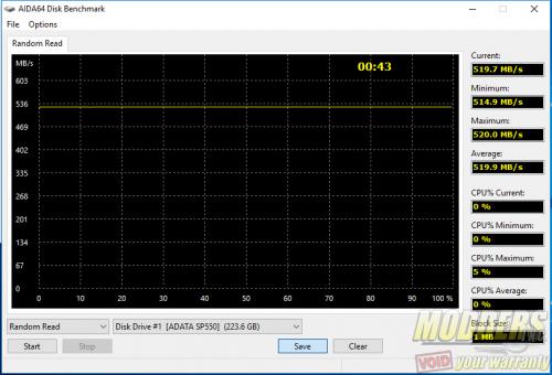 ADATA SP550 Fresh out of the box AIDA64 Random Read Test