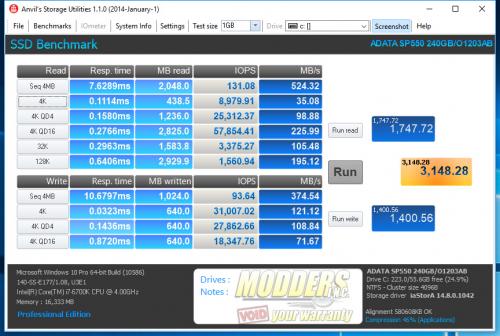 ADATA SP550 75% Anvil 46% Applications