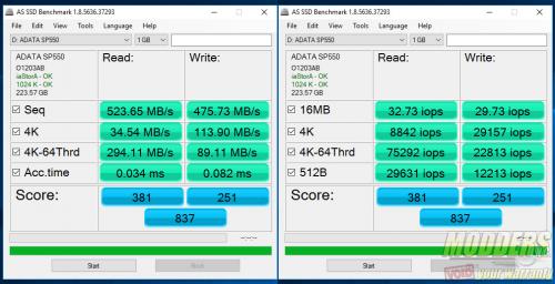 ADATA SP550 Fresh out of Box AS SSD