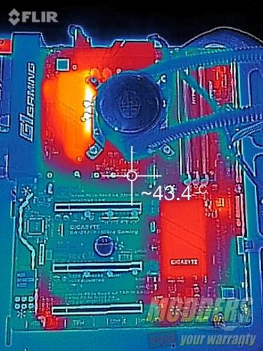 Gigabyte Z170X-Ultra Gaming IR photo 4.8GHz OC load