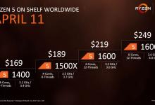 AMD Ryzen 5 CPUs Arriving April 11 Worldwide