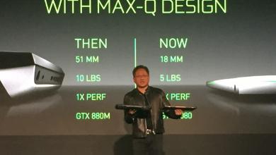 NVIDIA Announces Max-Q Gaming Standard of Laptop Design @ Computex 2017 Nvidia 103