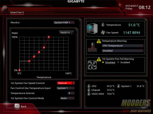 Gigabyte AB350N-Gaming WIFI AM4 Motherboard Review B350, Gigabyte, Mini-ITX 10