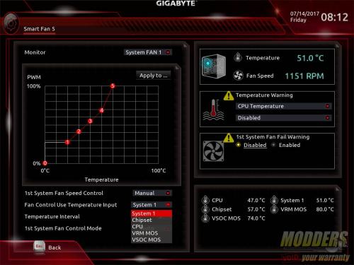 Gigabyte AB350N-Gaming WIFI AM4 Motherboard Review B350, Gigabyte, Mini-ITX 9