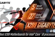 Gigabyte X299 Motherboards Now Hold 5 World OC Records