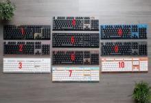 Modders Inc Tesoro Keyboard giveaway