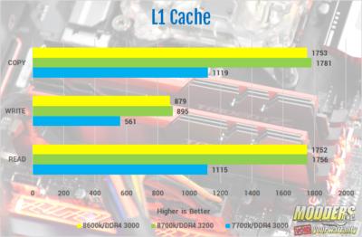 Gigabyte Z370N WIFI Review Gigabyte, Gigabyte Motherboard, ITX Motherboard, Motherboard, WIFI Motherboards, Z370, Z370N WIFI 4