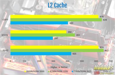 Gigabyte Z370N WIFI Review Gigabyte, Gigabyte Motherboard, ITX Motherboard, Motherboard, WIFI Motherboards, Z370, Z370N WIFI 5