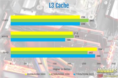 Gigabyte Z370N WIFI Review Gigabyte, Gigabyte Motherboard, ITX Motherboard, Motherboard, WIFI Motherboards, Z370, Z370N WIFI 6