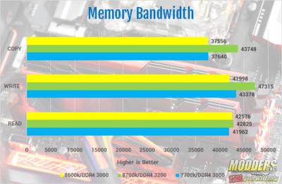 Gigabyte Z370N WIFI Review Gigabyte, Gigabyte Motherboard, ITX Motherboard, Motherboard, WIFI Motherboards, Z370, Z370N WIFI 3